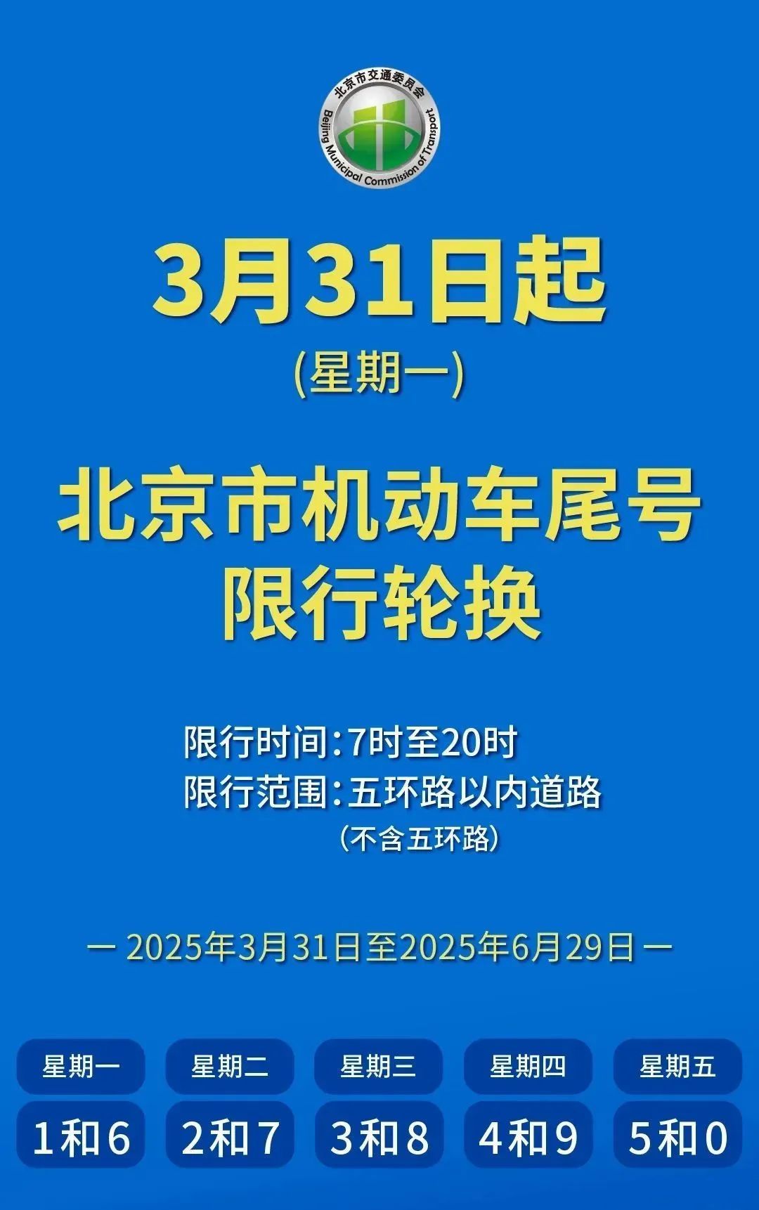 車(chē)牌尾號限行時(shí)間表_限行_北京市2025年高峰時(shí)段區域限行交通管理措施