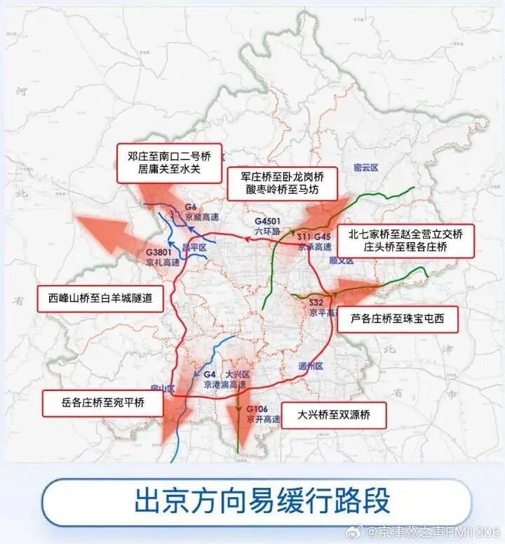 國慶中秋高速交通流量_跨省車(chē)流出行需求_出行提示