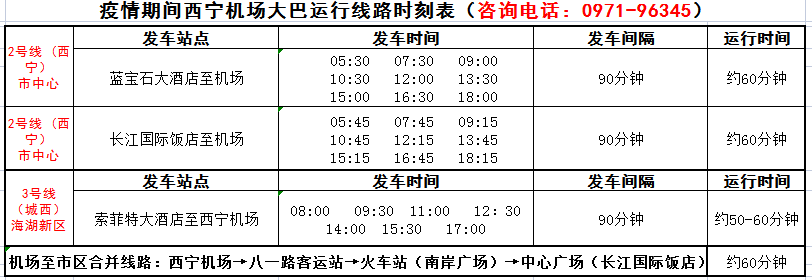 西寧機場(chǎng)出行提示_出行提示_疫情防控政策