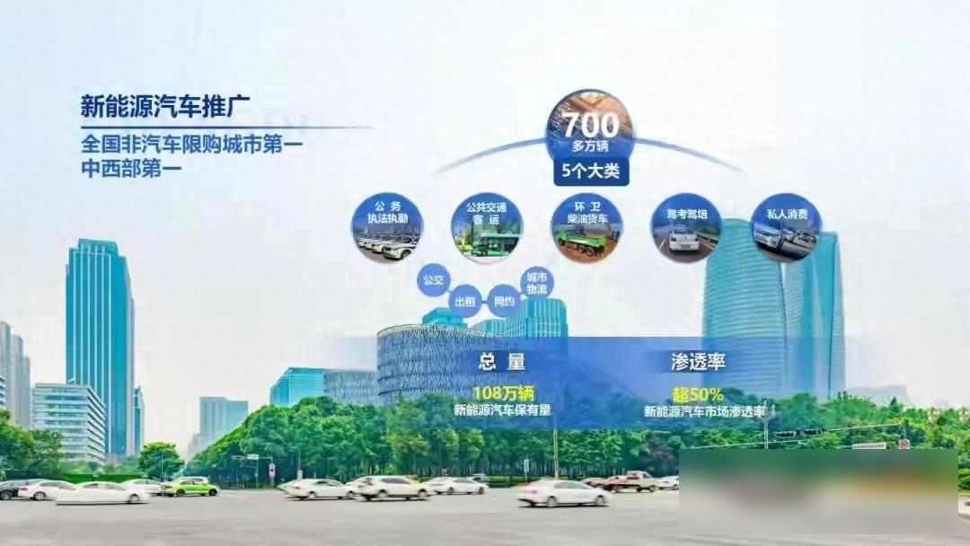 限行_成都新能源車(chē)限號政策_成都新能源車(chē)限行