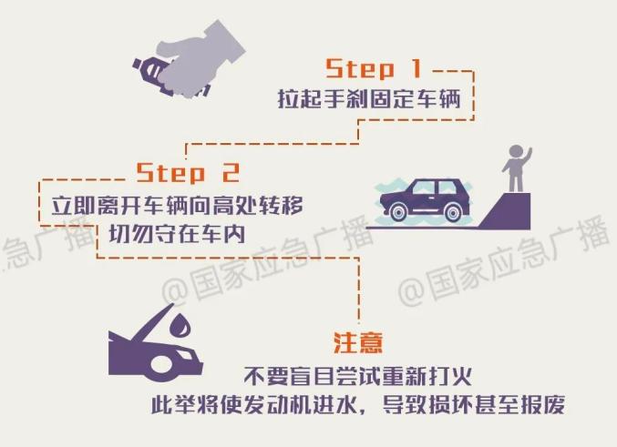 雨天駕車(chē)安全注意事項_運城暴雨交通安全提示_出行提示