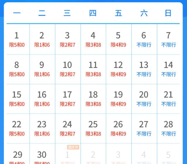 限行_天津尾號限行政策_天津外地車(chē)牌限行措施