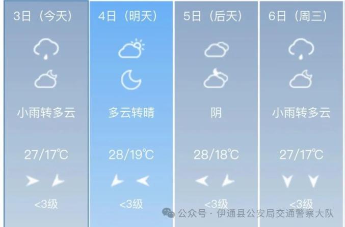 雷雨天出行注意事項_出行提示_雨天行車(chē)安全技巧