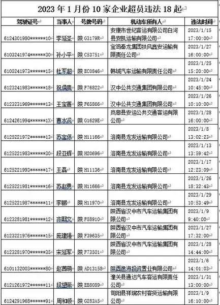禁行標識牌圖片大全_禁行_禁行罰款多少錢(qián)扣幾分