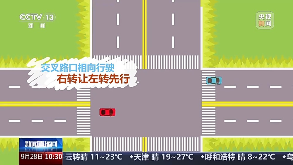出行提示_無(wú)信號燈路口通行規則_國慶中秋假期交通安全風(fēng)險