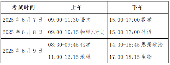 出行提示_高考交通擁堵預測_貴陽(yáng)高考期間交通出行提示