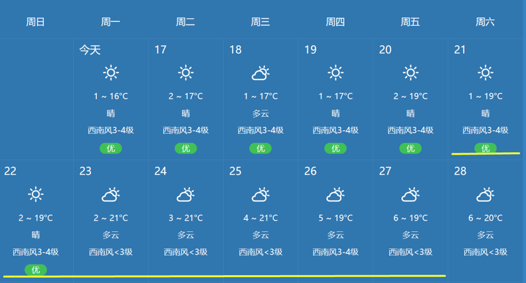 _出行提示_ 2023年春節交通安全 