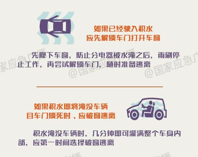 出行提示_雨天駕車(chē)出行安全指南_運城暴雨天氣交通安全提示