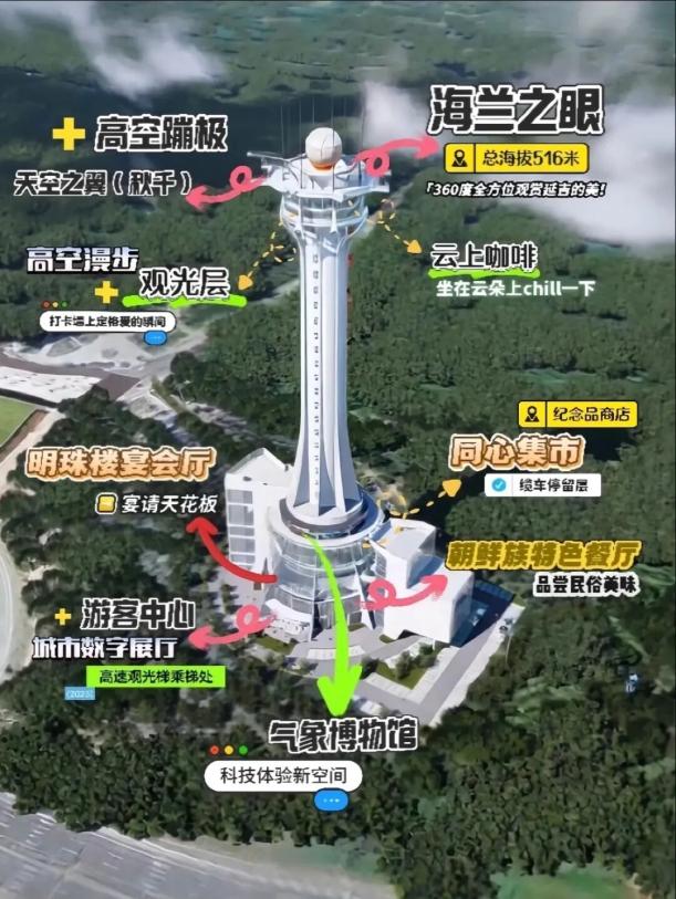 2025年國慶中秋假期交通出行安全提示_延邊州公安交通管理部門(mén)發(fā)布出行指南_出行提示