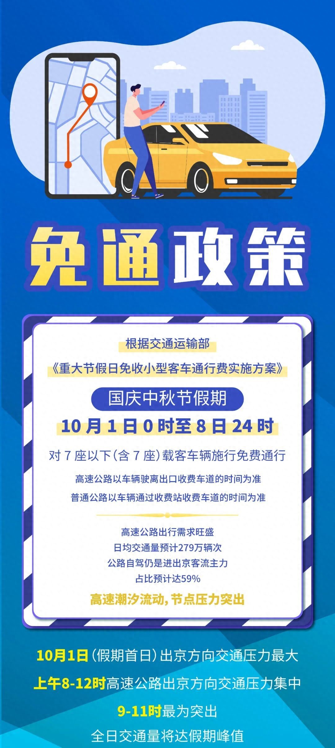 中秋節國慶假期交通違法查處_出行提示_高速公路交通違法整治