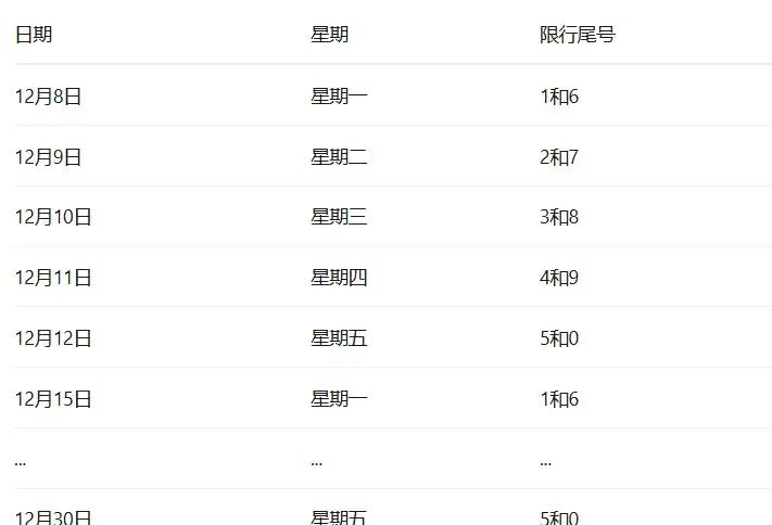 成都限行日歷2023_限行_成都限行政策十二月安排