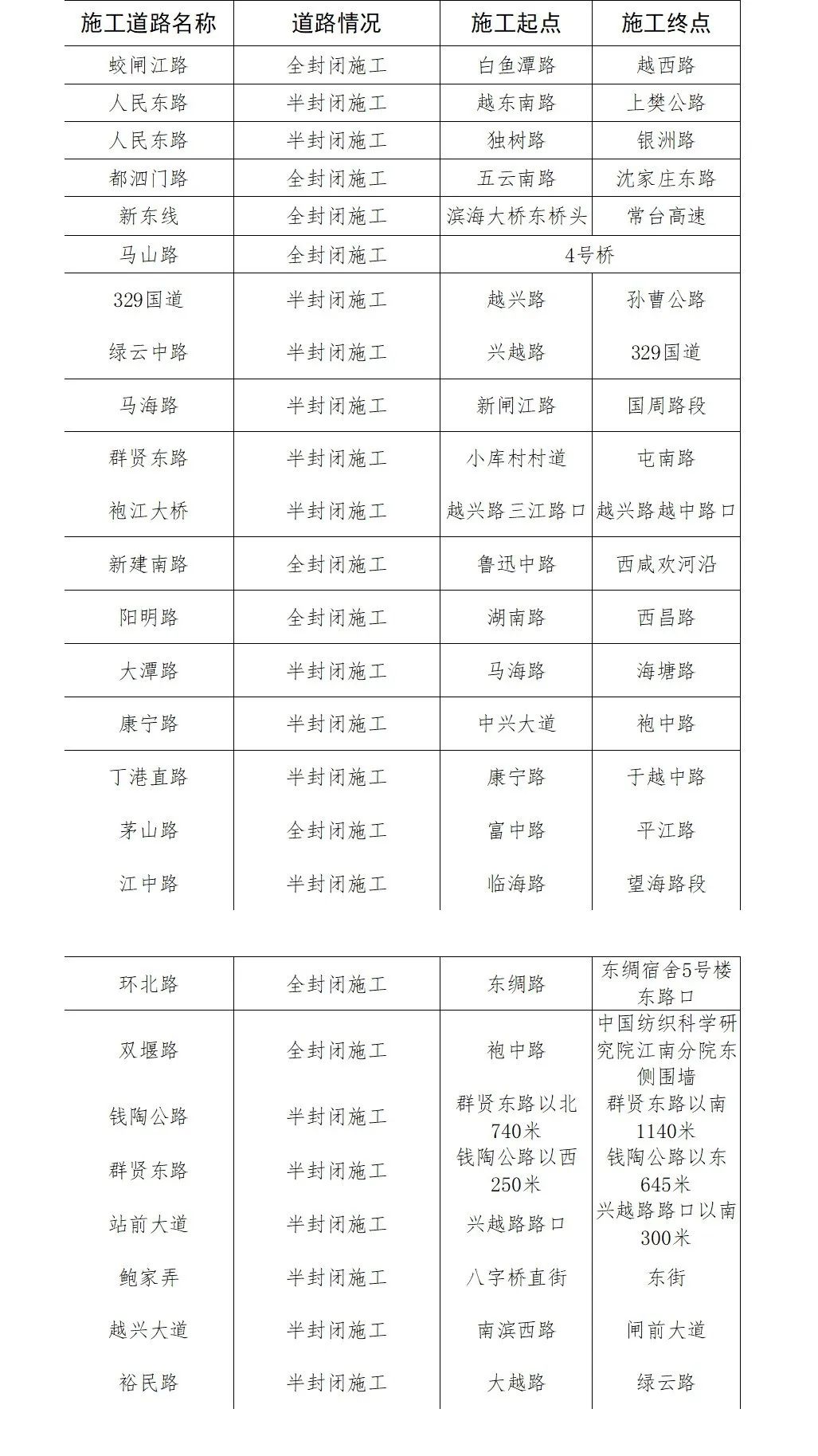 中考出行提示_12306在哪設置出行提示_出行提示
