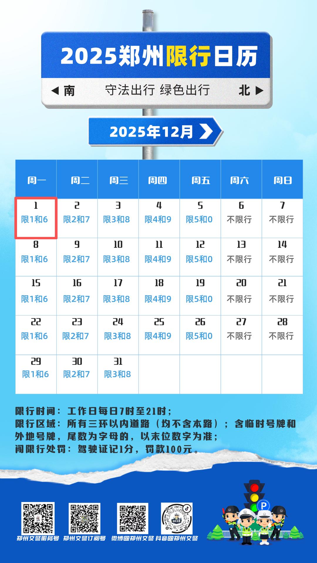 鄭州機動(dòng)車(chē)限行尾號1和6_限行_鄭州易擁堵路段預測