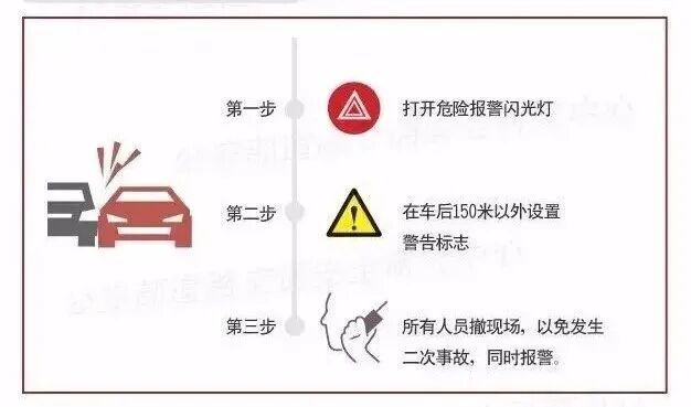 出行提示_冬季霧天出行攻略_霧天安全行車(chē)