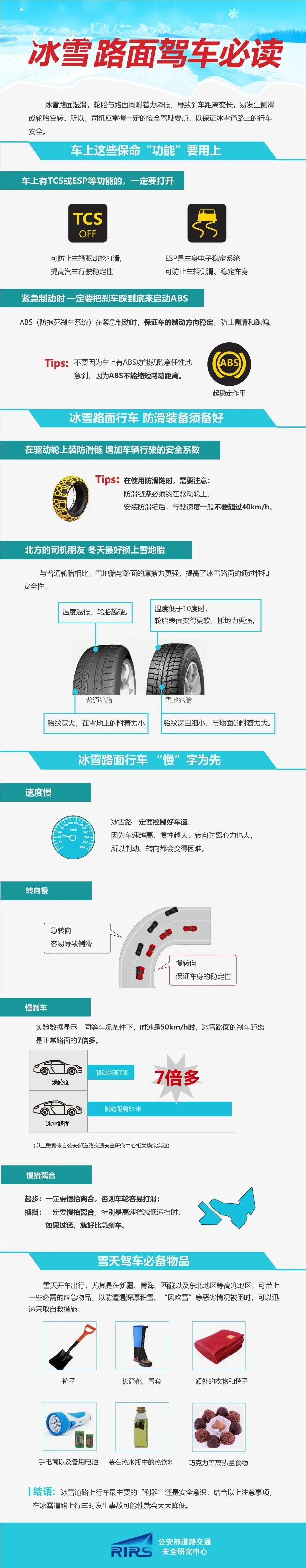 出行提示_雨雪天氣出行安全提示_冬季雨雪天氣駕車(chē)注意事項
