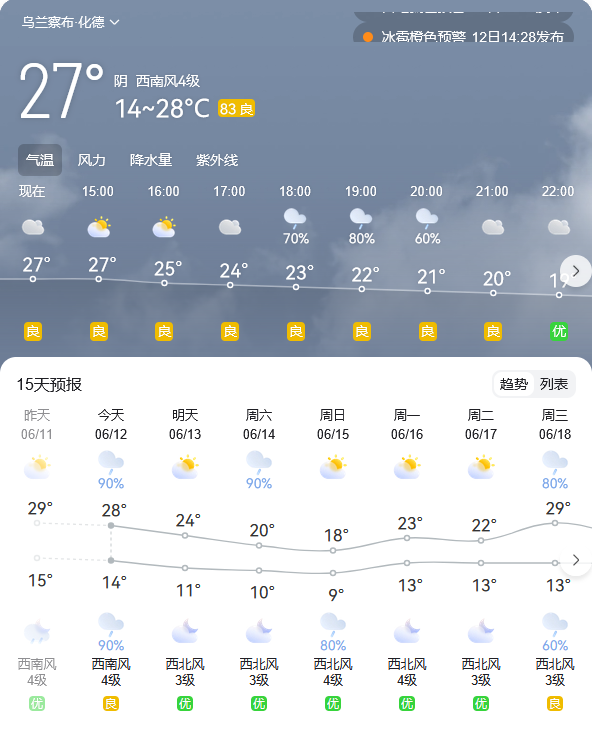 化德縣雨天行車(chē)安全提示_雨天駕駛技巧_出行提示