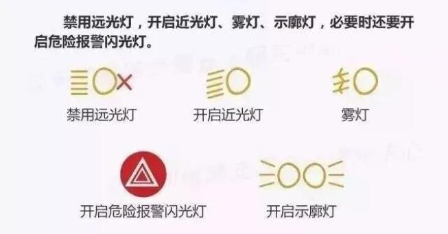 秋季霧天出行注意事項_霧天安全行車(chē)_出行提示