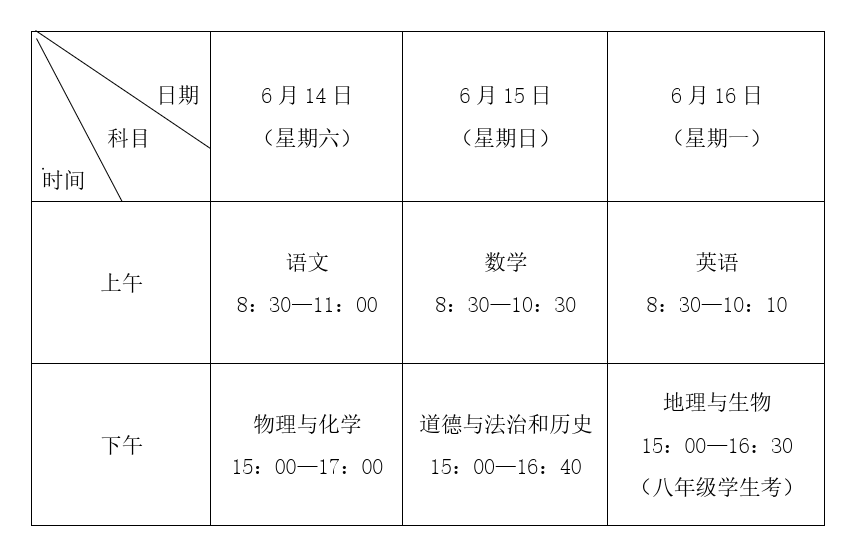 中考交通規則_中考交警護航_出行提示