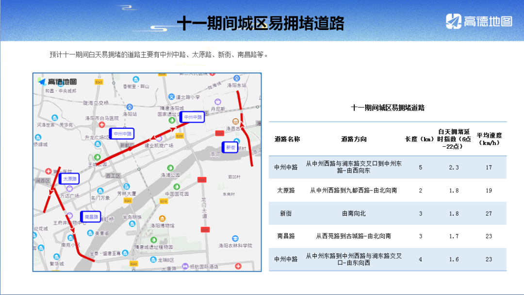 限行時(shí)間是幾點(diǎn)到幾點(diǎn)_限行_限行尾號