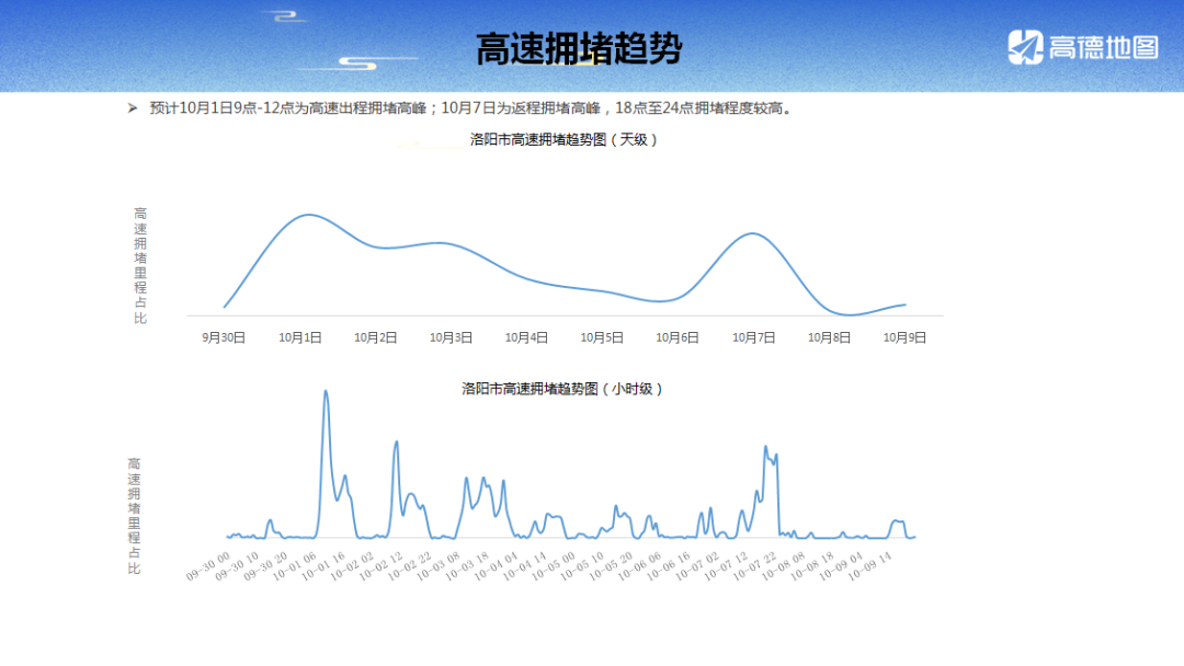 限行_限行時(shí)間是幾點(diǎn)到幾點(diǎn)_限行尾號
