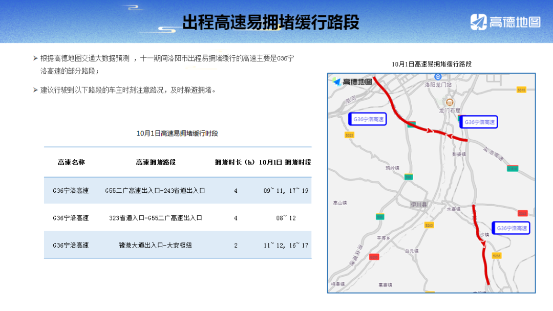 限行尾號_限行_限行時(shí)間是幾點(diǎn)到幾點(diǎn)
