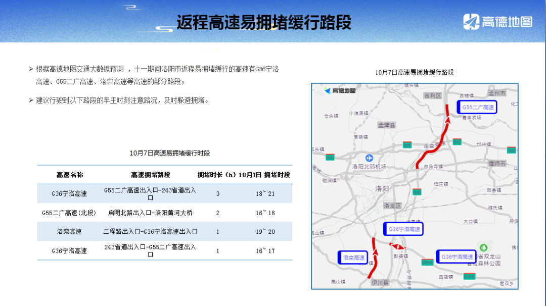 限行_限行尾號_限行時(shí)間是幾點(diǎn)到幾點(diǎn)