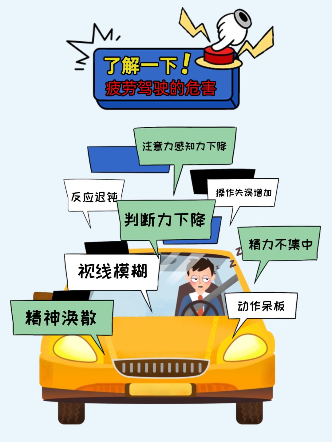 出行提示_高速公路疲勞駕駛案例_夏季疲勞駕駛事故