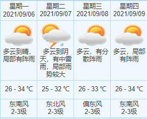中山黑煙車(chē)禁行罰款_禁行_中山臺風(fēng)預報