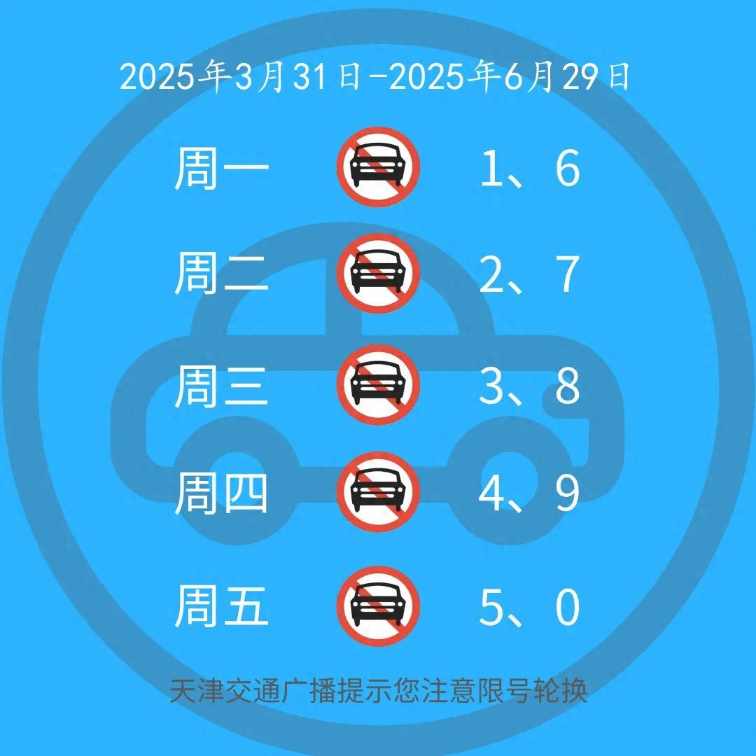 機動(dòng)車(chē)限行交通管理措施_2025年3月31日至2026年3月29日_限行
