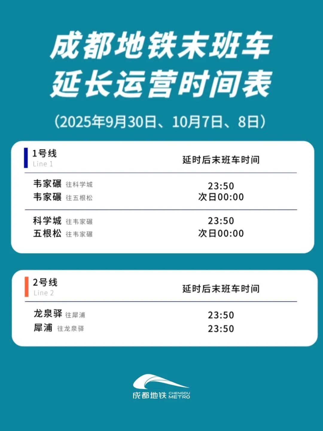 京津冀長(cháng)三角粵港澳大灣區高速擁堵_出行提示_返程車(chē)流高峰攻略