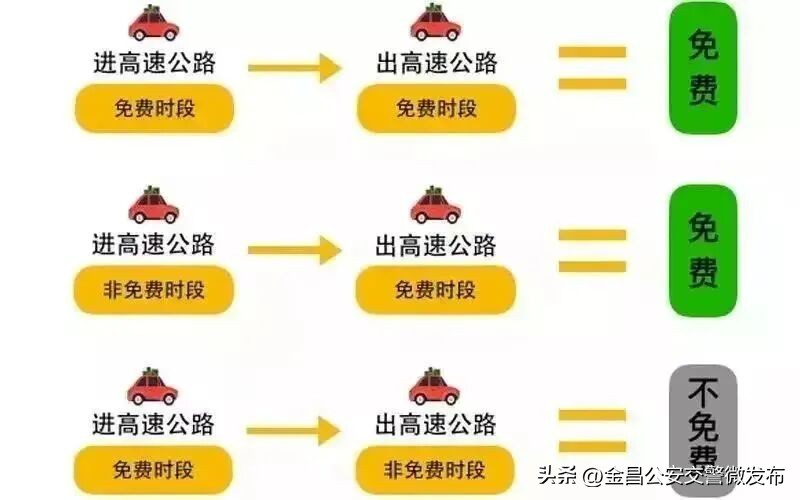 出行提示_國慶節交通出行提示_中秋國慶出行安全