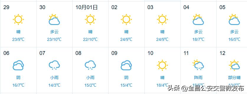 國慶節交通出行提示_中秋國慶出行安全_出行提示