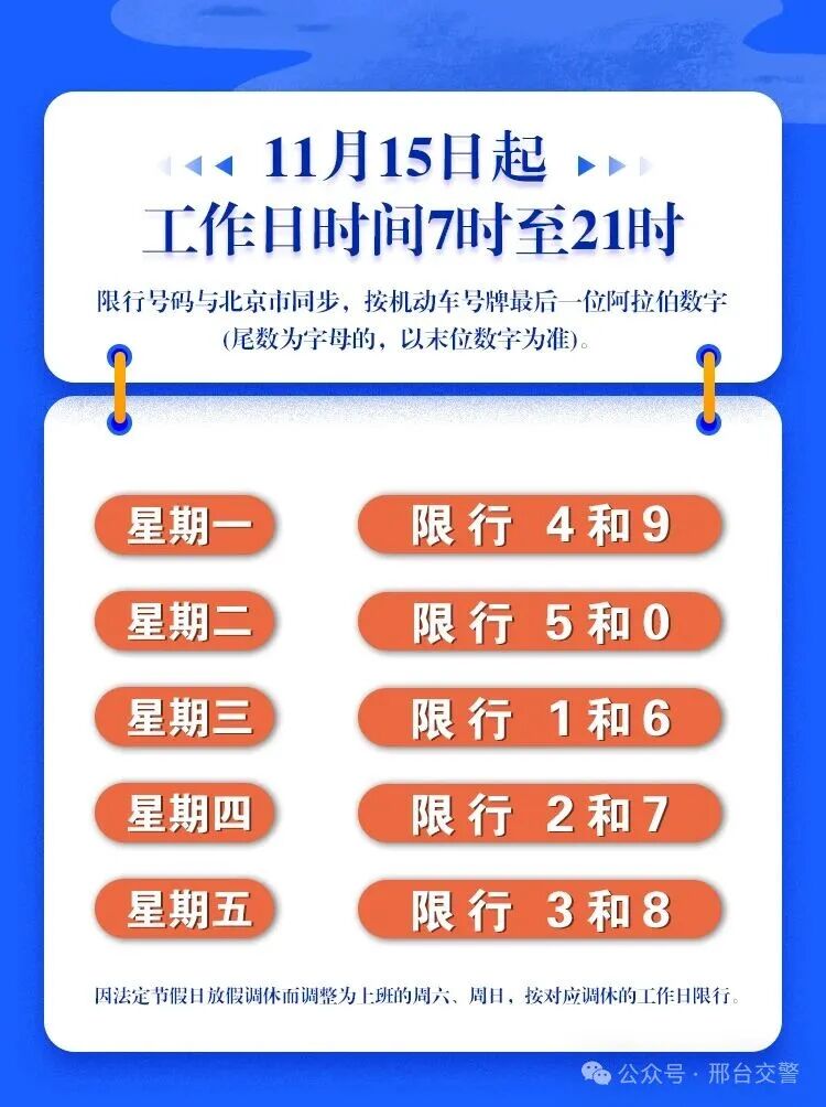 2025年邢臺市限行區域_邢臺市主城區機動(dòng)車(chē)限行通告_限行