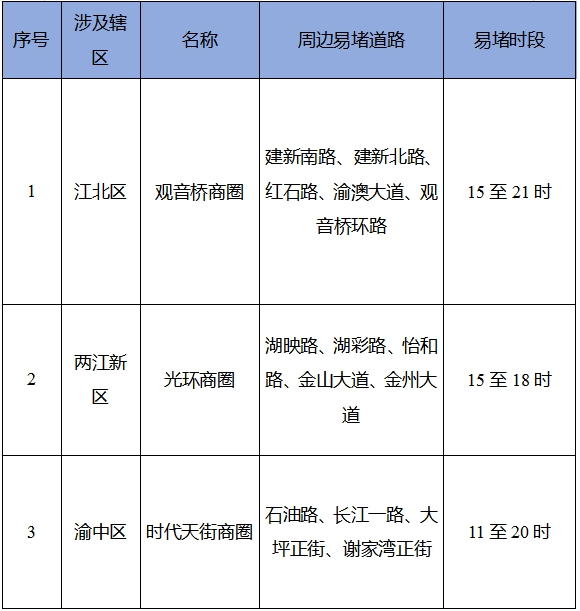 重慶清明節交通出行提示_出行提示_重慶清明祭掃陵園周邊路況