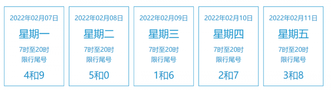 出行提示_春節假期后北京交通預測_節后工作日北京路況