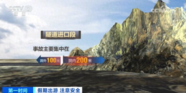 出行提示_隧道瞬間視覺(jué)盲區預防_高速公路隧道安全駕駛