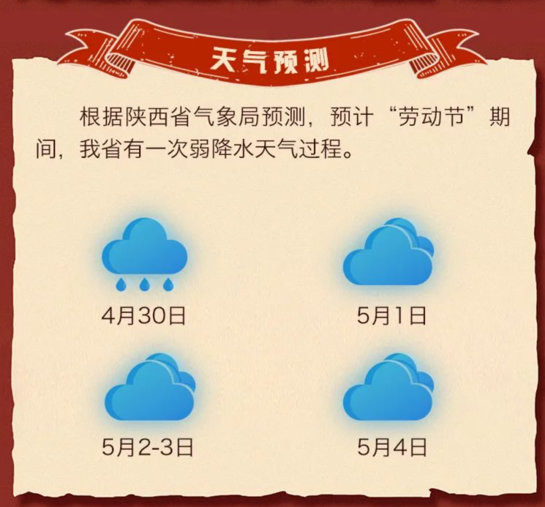 出行提示_西安五一交通擁堵預測_2022五一西安出行指南