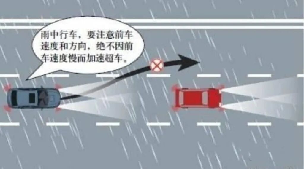 雨霧天氣駕駛注意事項_雨霧天氣行車(chē)安全提示_出行提示