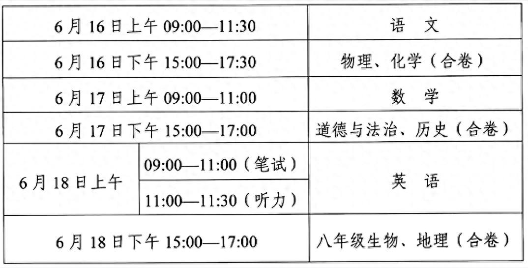 出行提示_中考交通安全提示_鎮原中考交通管制