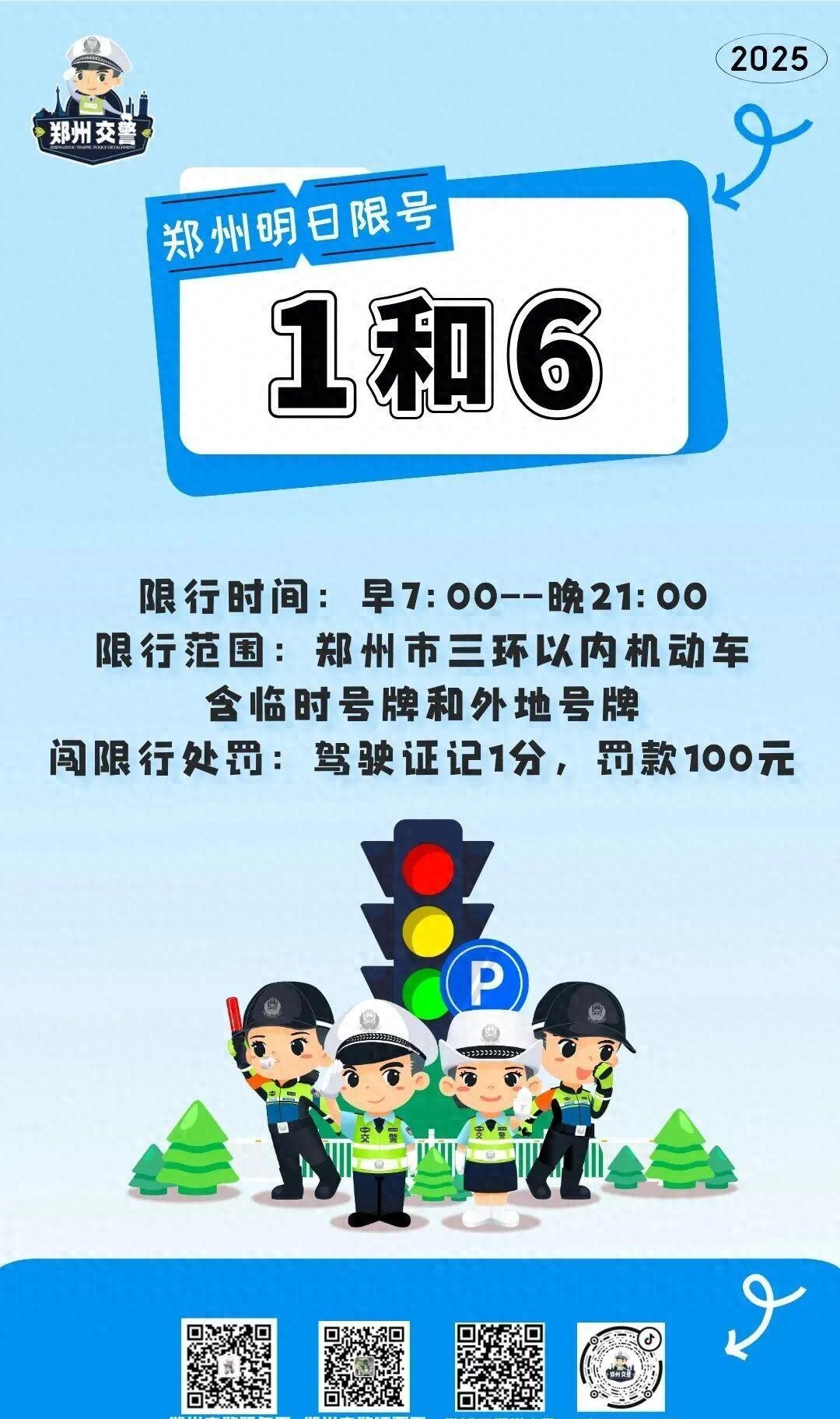 鄭州市機動(dòng)車(chē)尾號限行處罰 2025年11月17日 鄭州限行處罰標準_限行