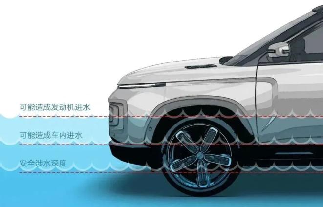 雨天出行安全_出行提示_吉林天氣預報