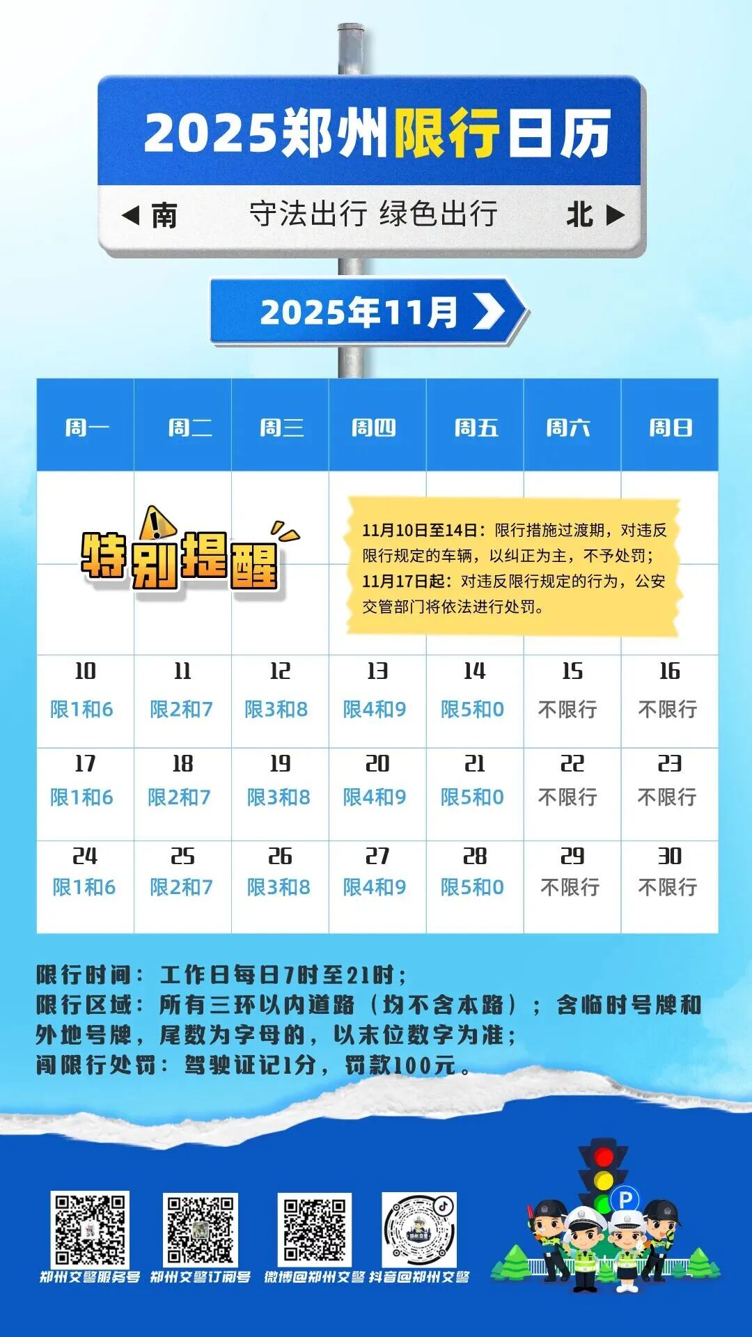 限行_鄭州市限行尾號1和6處罰 2023年11月17日 鄭州寒潮大風(fēng)降溫天氣