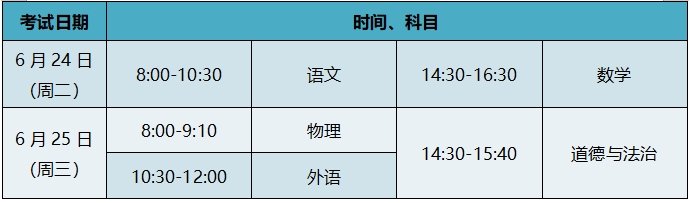 2025中考考點(diǎn)周邊交通_出行提示_北京中考交通疏導
