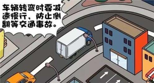 出行提示_雨雪天氣駕駛技巧_雨雪天行車(chē)安全