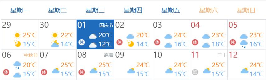 河南省高速公路路網(wǎng)運行情況預測_出行提示_國慶中秋假期高速免費通行政策