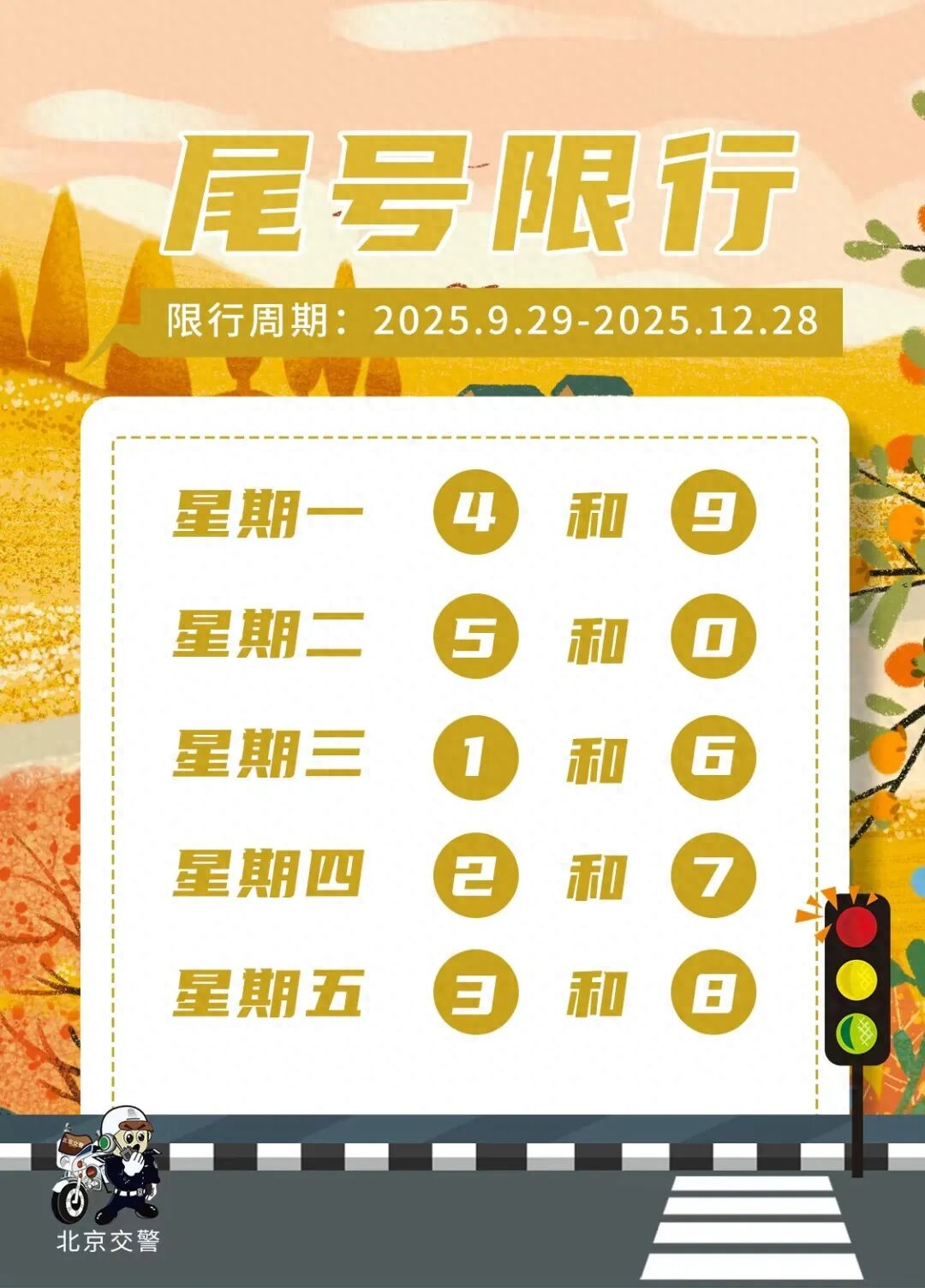 工作日早晚高峰交通壓力_早高峰城區主要道路車(chē)流量_出行提示