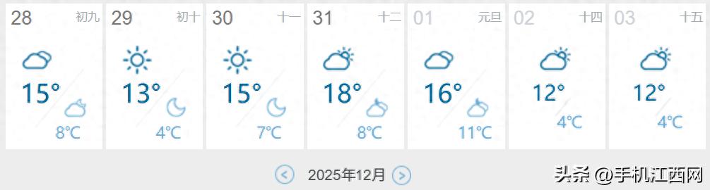 出行提示_南昌元旦假期天氣交通預測_南昌市2026元旦交通安全攻略