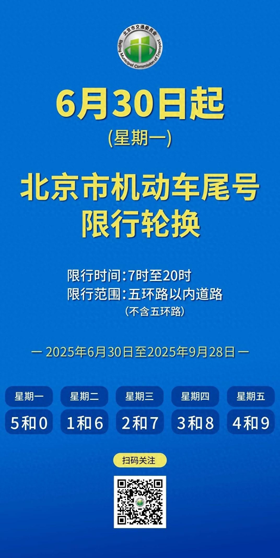 北京限行新循環(huán)規則_限行_北京限行字母車(chē)牌規則