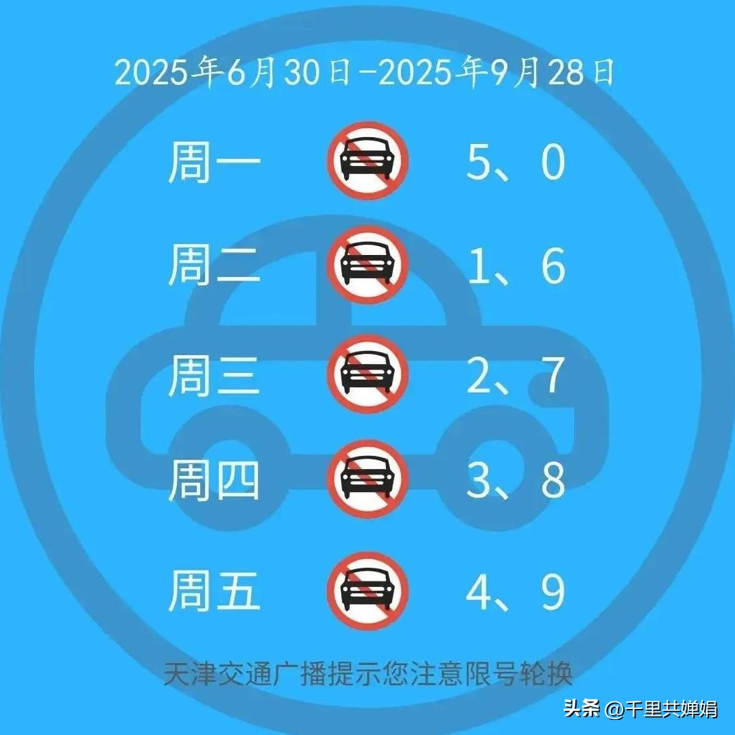 天津限行尾號規則變動(dòng)_天津限行新規字母車(chē)牌管理_限行