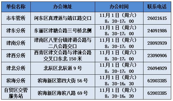 天津市11月1日交通管制_出行提示_天津市車(chē)駕管業(yè)務(wù)辦理地點(diǎn)時(shí)間